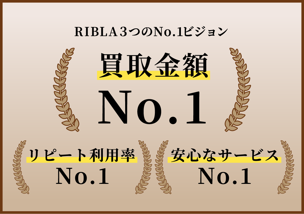 RIBLA 3つのNo.1ビジョン 買取金額 No.1 リピート利用率 No.1 安心なサービス No.1