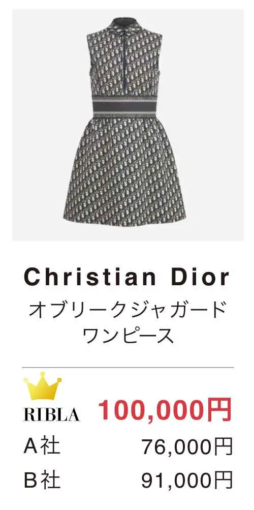 Christian Dior - オブリークジャガード ワンピース