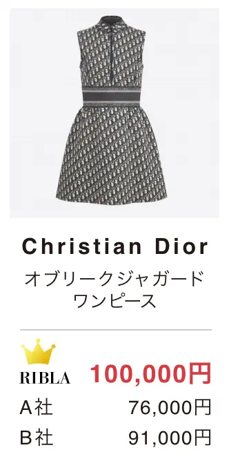Christian Dior - オブリークジャガード ワンピース