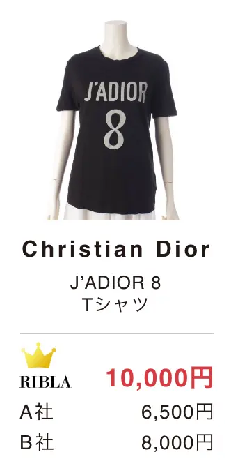 Christian Dior - J’ADIOR 8 Tシャツ
