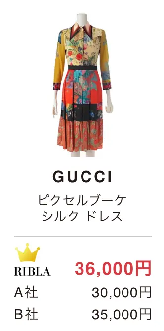 GUCCI - ピクセルブーケ シルク ドレス