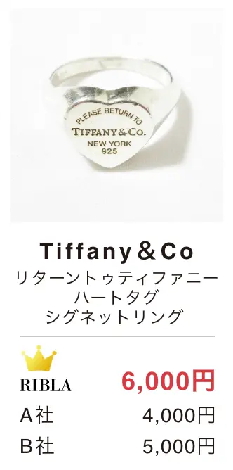 Tiffany＆Co - リターントゥティファニー ハートタグ シグネットリング 