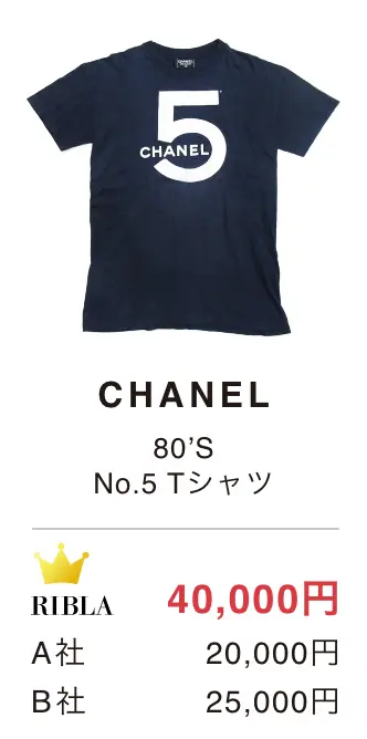 CHANEL - 80’S No.5 Tシャツ