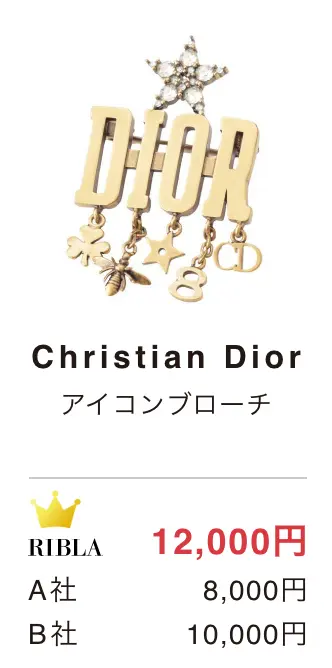 Christian Dior - アイコンブローチ