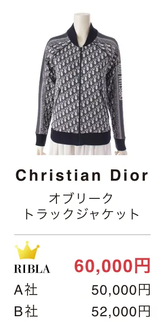 Christian Dior - オブリーク トラックジャケット