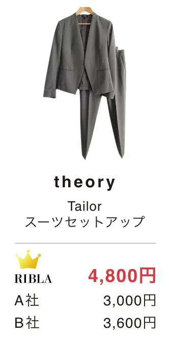 theory - Tailorスーツセットアップ