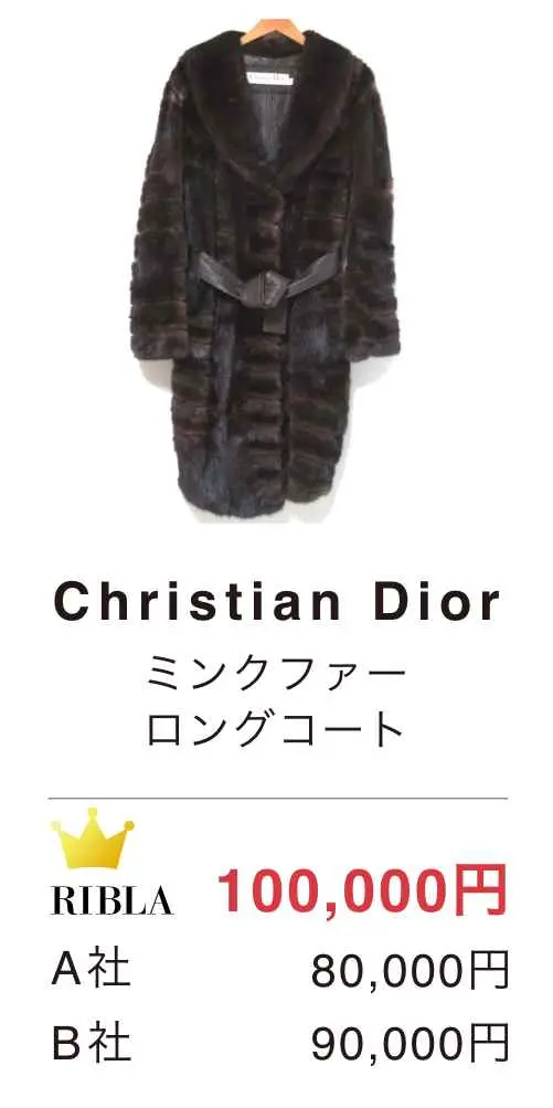 Christian Dior - ミンクファーロングコート