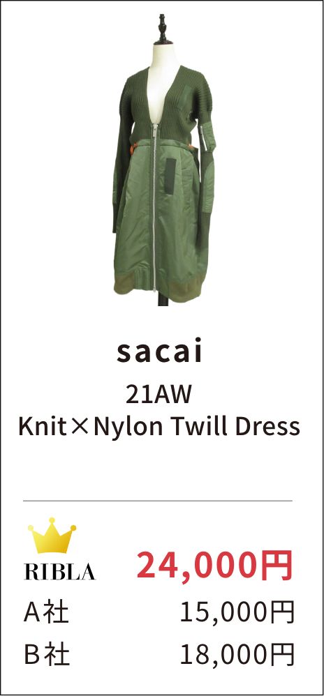 sacai 21AW Knit ×Nylon Twill Dress