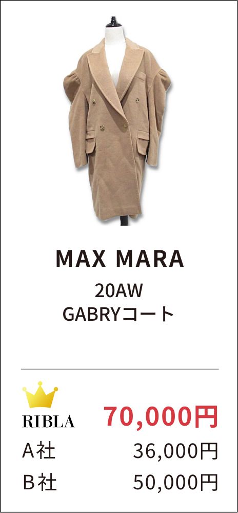 MAX MARA 20AW　GABRYコート