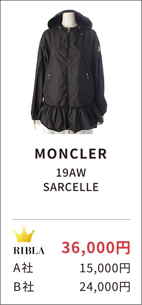 MONCLER 19AW SARCELLE