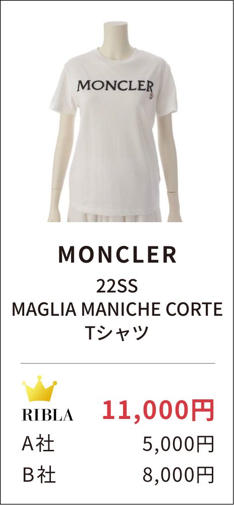 MONCLER 22SS MAGLIA MANICHE CORTE Tシャツ