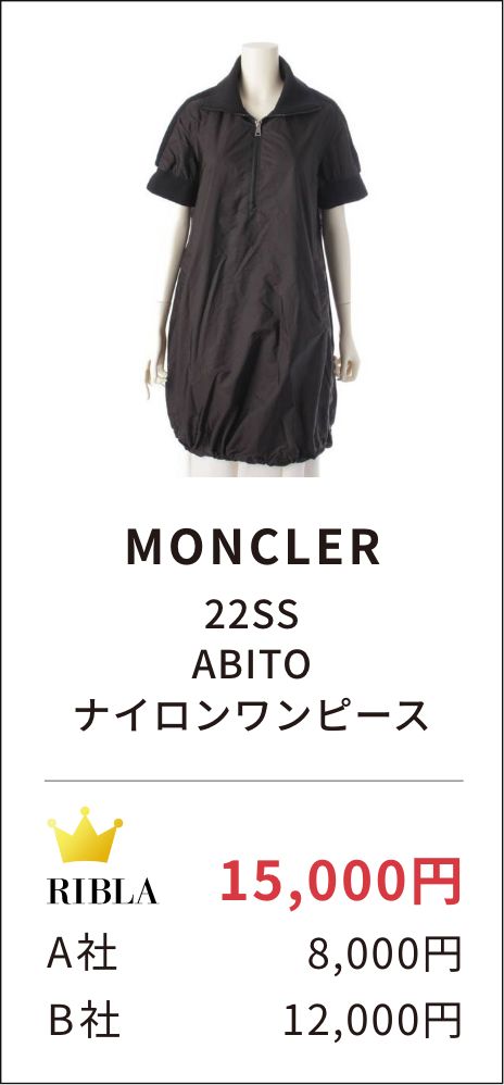MONCLER 22SS ABITO ナイロンワンピース