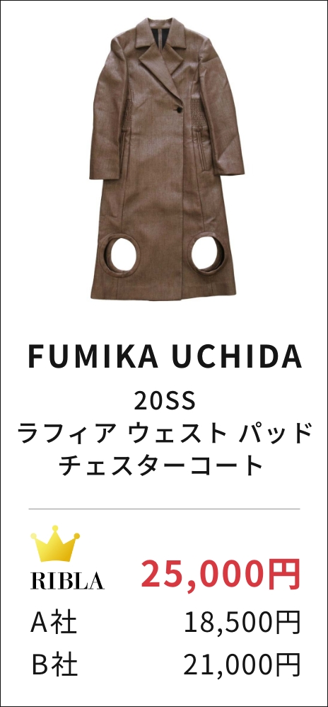 FUMIKA UCHIDA 20SS ラフィア ウェスト パッド チェスターコート