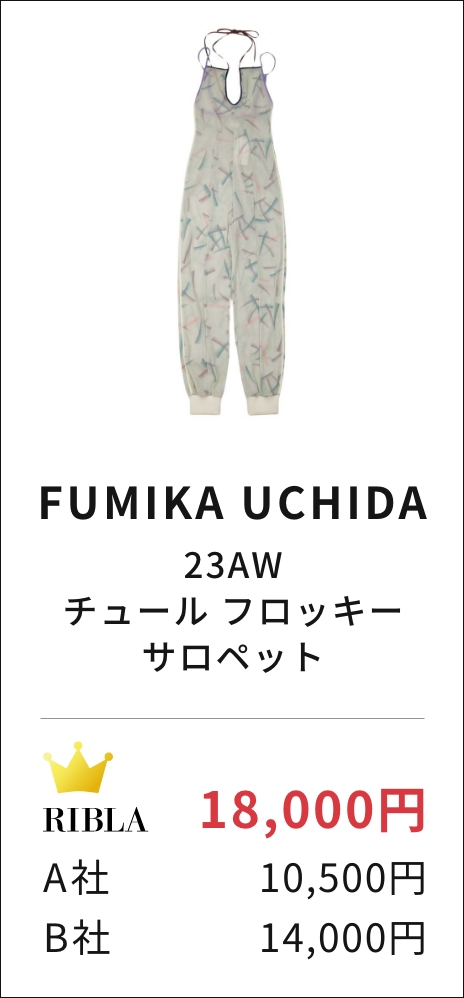 FUMIKA UCHIDA 23AW チュール フロッキー サロペット