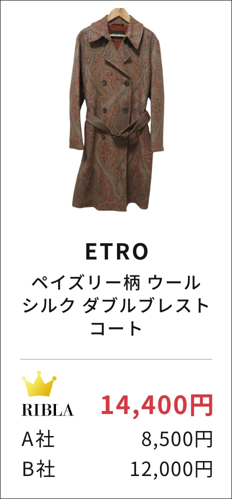 ペイズリー柄 ウール シルク ダブルブレスト コート