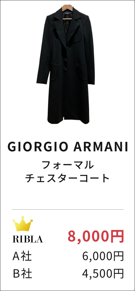 フォーマル チェスターコート