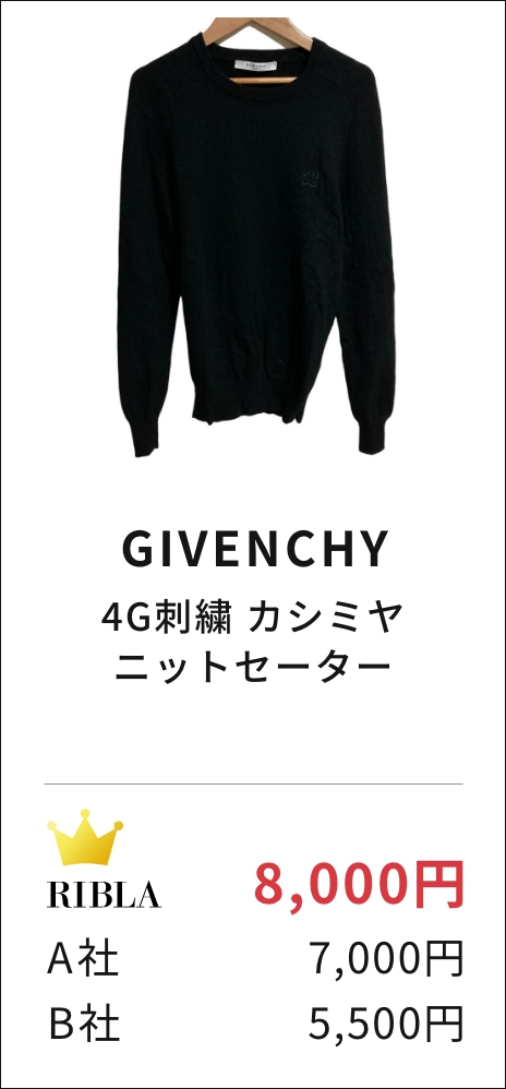 4G刺繍 カシミヤ ニットセーター